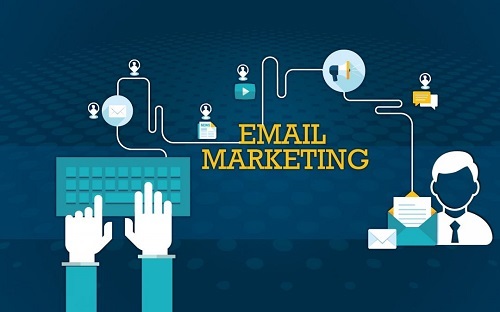 Kế Hoạch 4 Điểm – Tối Ưu CTA Email Marketing
