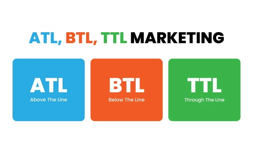 digital marketing agency