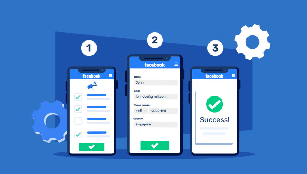 cac hinh thuc quang cao tren facebook