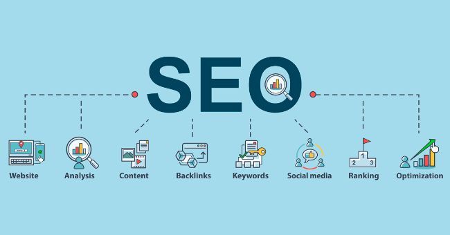SOLO-MEDIA-MARKETING-THIET-KE-NOI-THAT-SEO