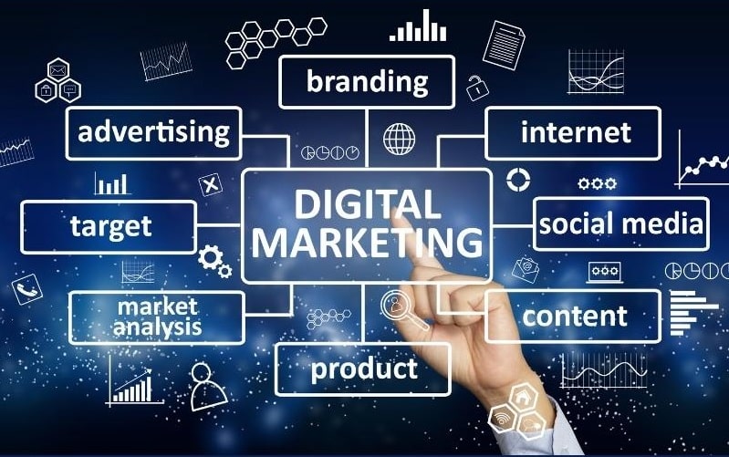 digital marketing agency