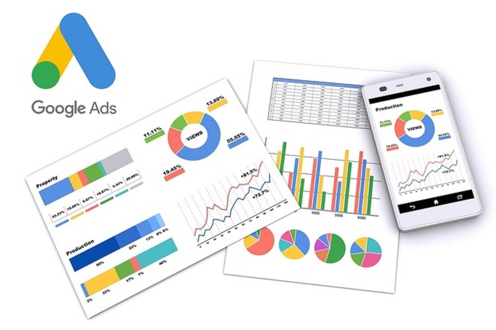 bang gia chay quang cao google ads