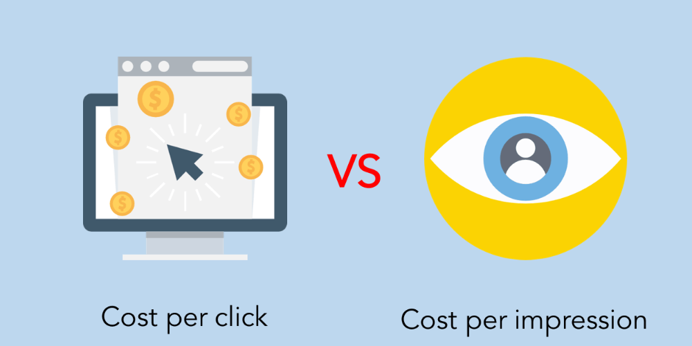 các chỉ số facebook ads