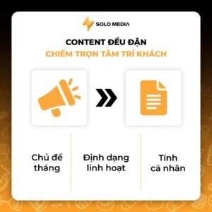 content-marketing-f&b-deu-dan