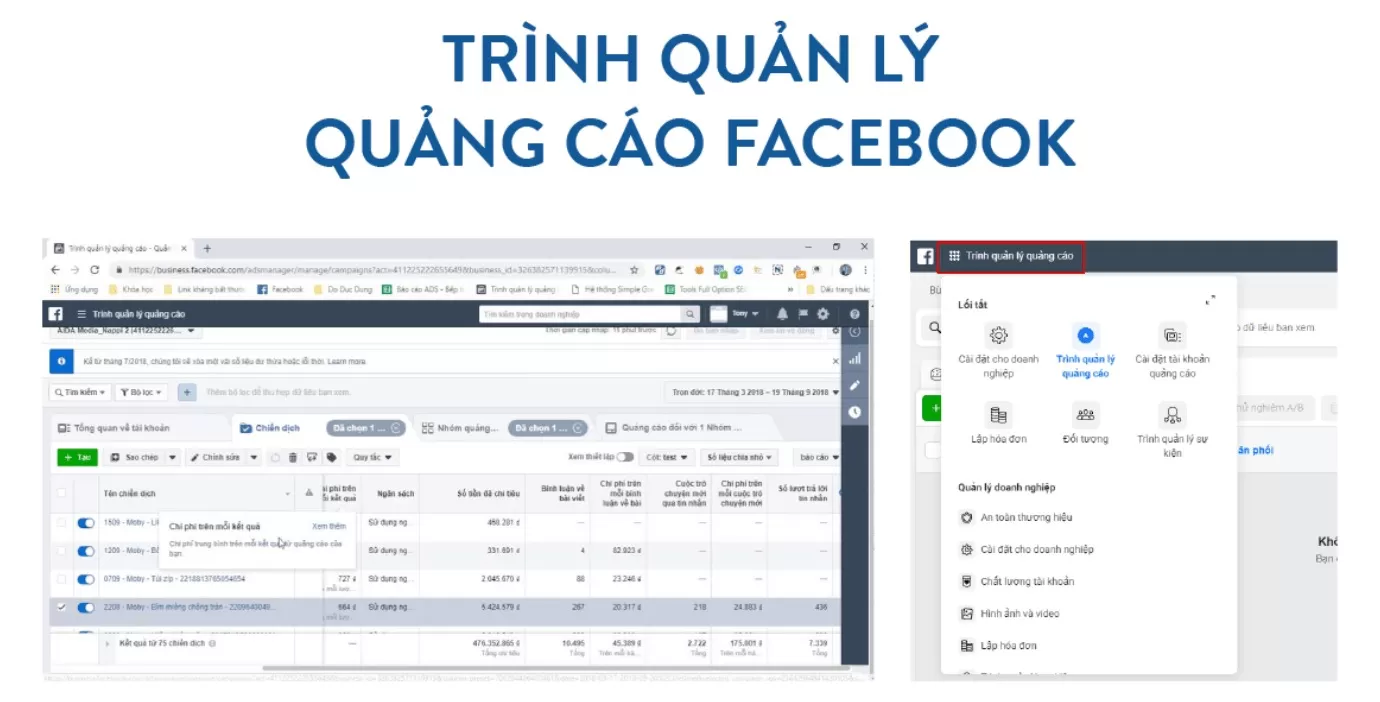 quy trinh chay quang cao facebook