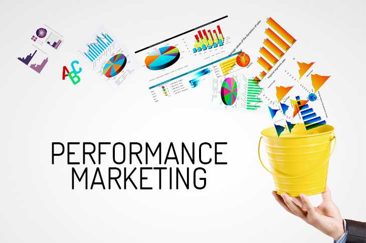 performance marketing la gi