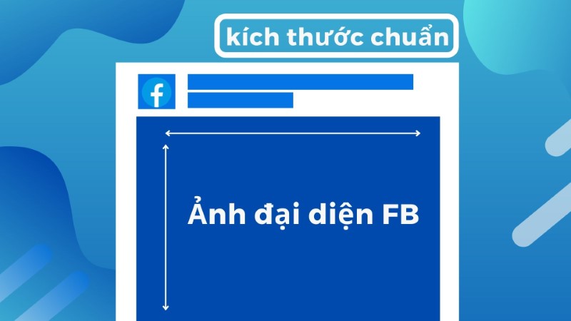 kich thuoc dang anh bai dang facebook