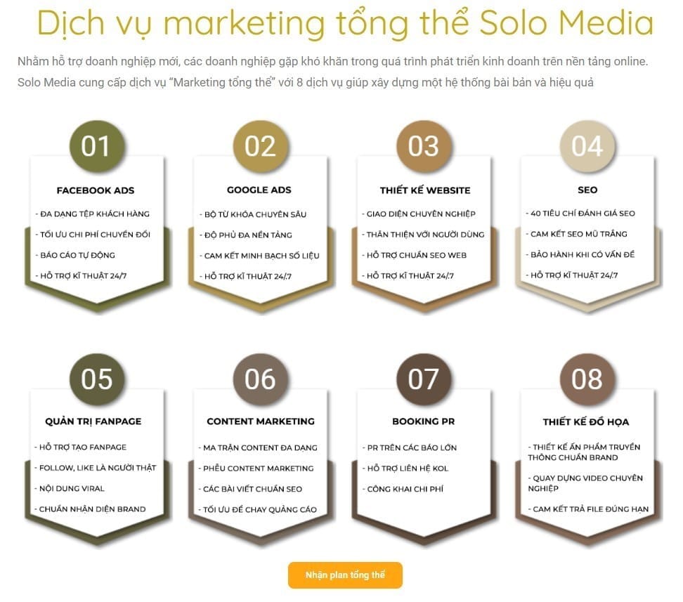 Một phương án đảm bảo 100% chạy Facebook thành công