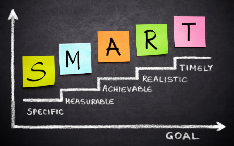 muc-tieu-smart