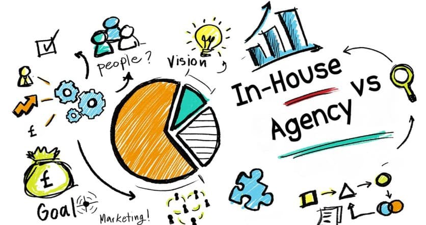 agency marketing la gi