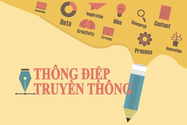 Thông điệp marketing